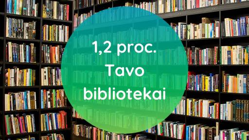 1,2 proc