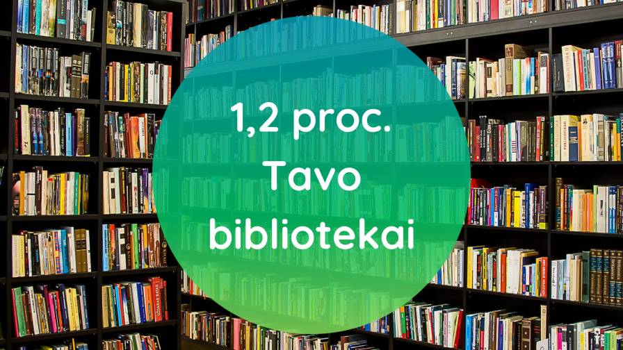 1,2 proc